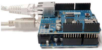 INTRODUCTION TO ARDUINO ETHERNET SHIELD .